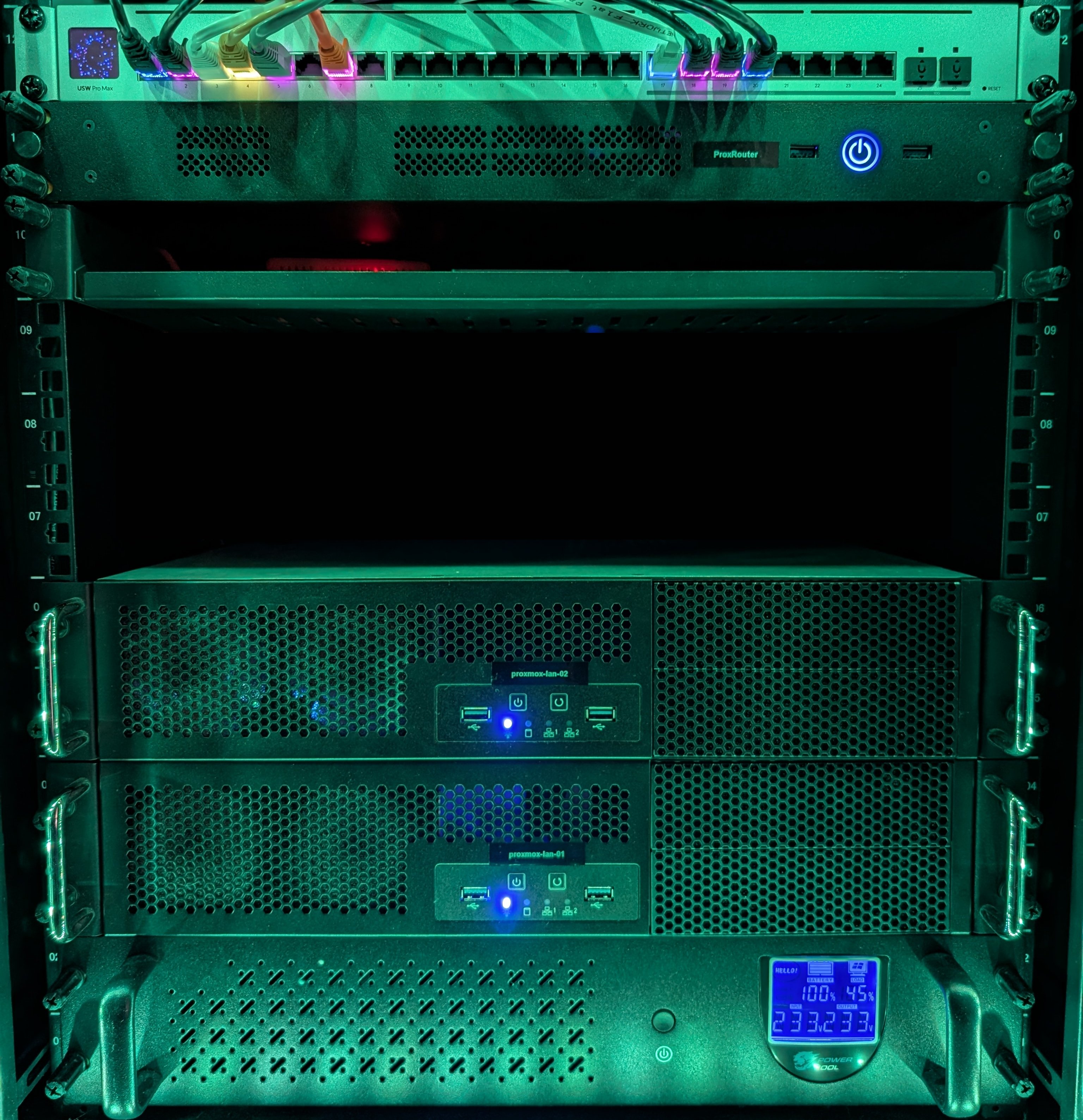 Homelab