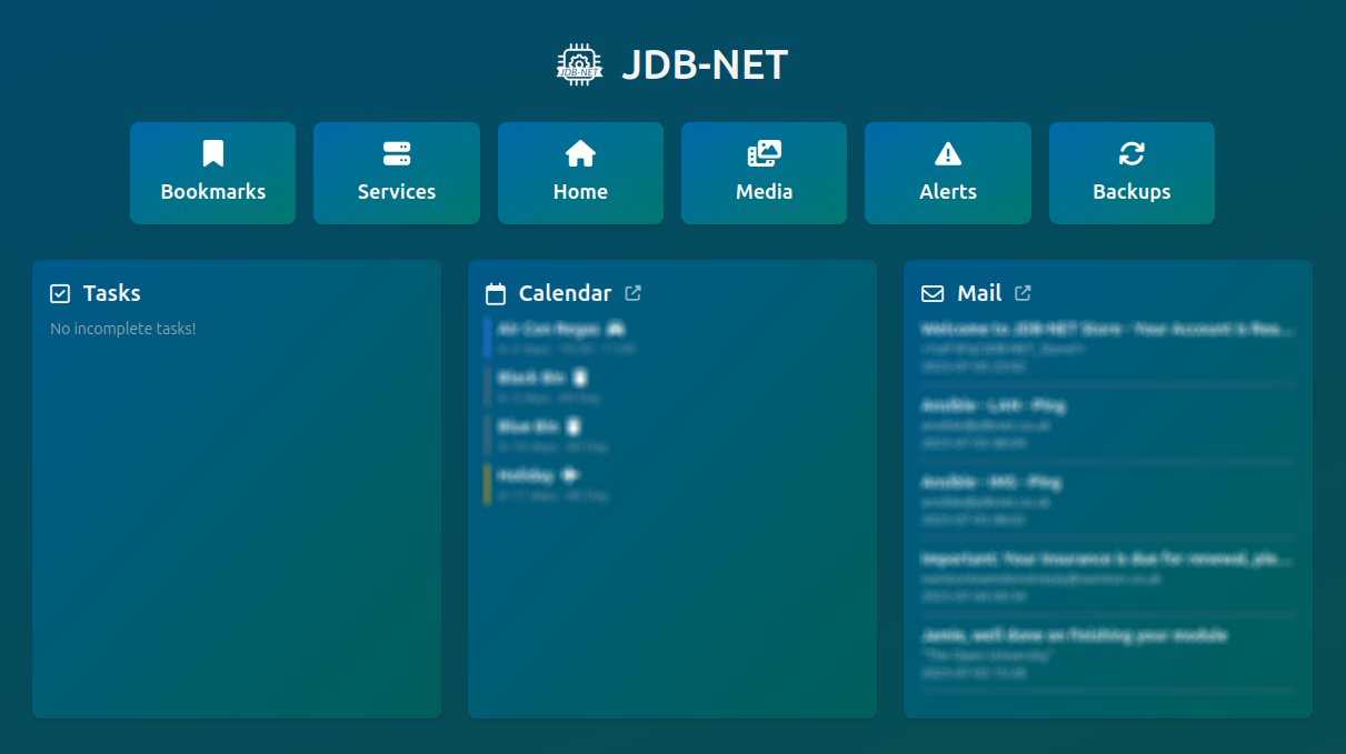 Dashboard Screenshot